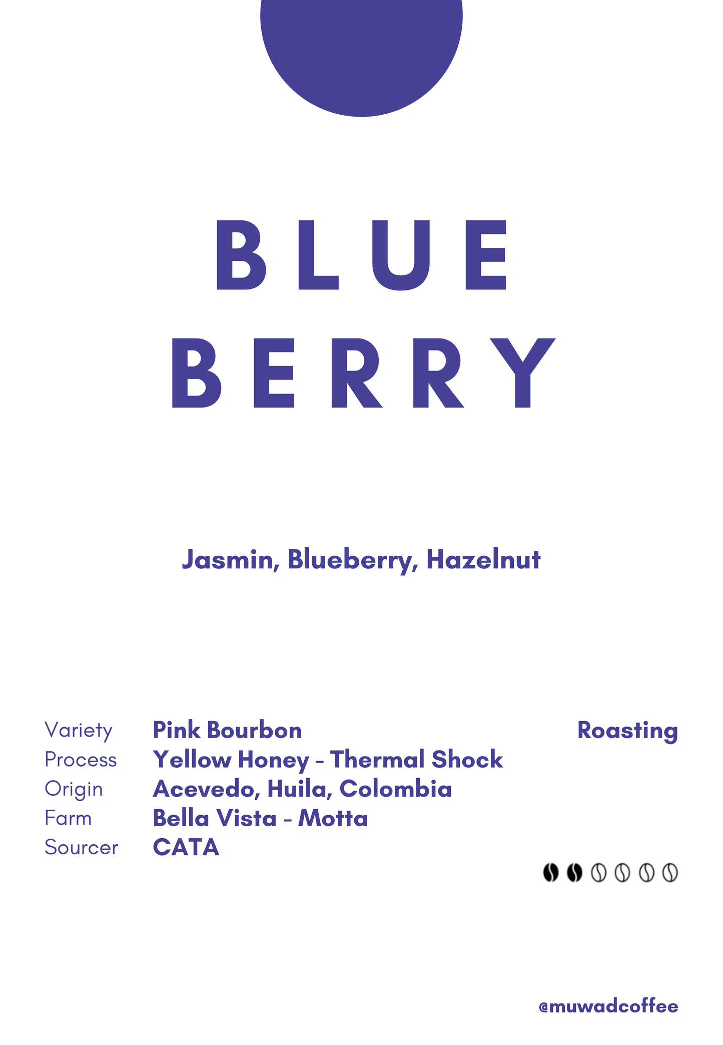 Coffee beans | Pink Bourbon - Thermal Shock